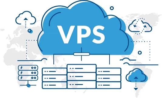 Reliable VPS Hosting in Pakistan for Businesses and Growing Websites